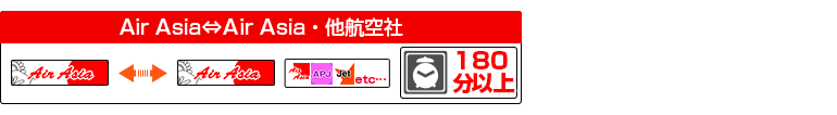 エアアジアの乗り継ぎ時間について
